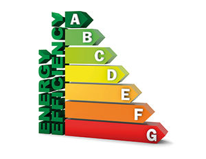 Interesting article on, “Should house prices and mortgage costs be based on EPC ratings”?